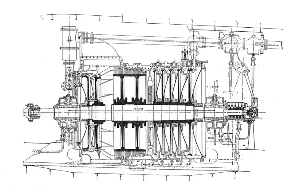 AEG marine steam turbine (Rankin Kennedy, Modern Engines, Vol VI)