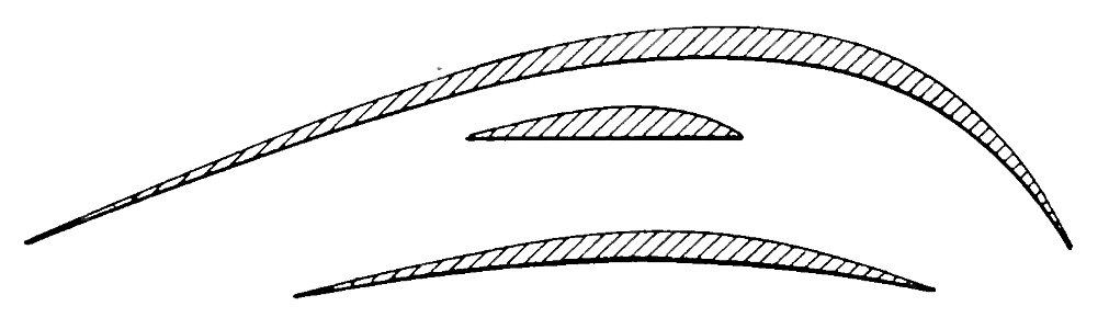 Aerial Flight, vol. 1 pg. 141 fig. 58