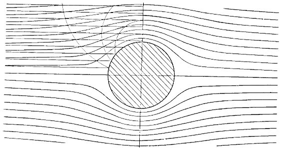 Aerial Flight, vol. 1 pg. 102 fig. 44