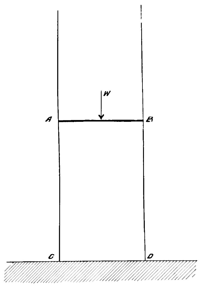 Aerial Flight, vol. 1 pg. 148 fig. 62