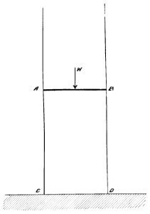 Aerial Flight, vol. 1 pg. 148 fig. 62