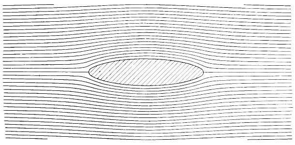 Aerial Flight, vol. 1 pg. 103 fig. 46