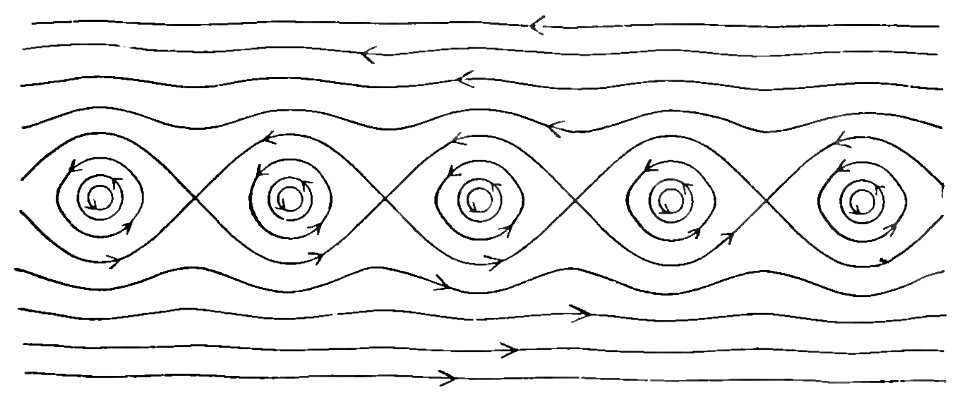Aerial Flight, vol. 1 pg. 136 fig. 56