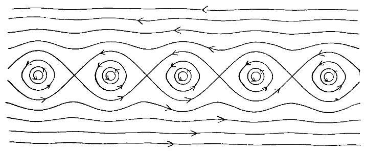 Aerial Flight, vol. 1 pg. 136 fig. 56