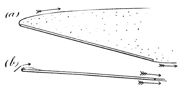Aerial Flight, vol. 1 pg. 212 fig. 98