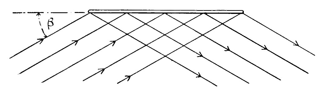 Aerial Flight, vol. 1 pg. 201 fig. 92
