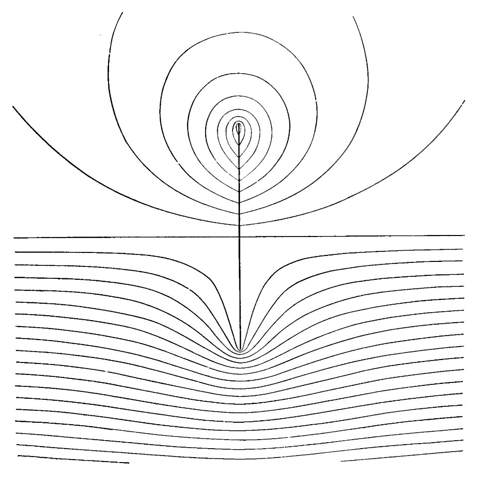 Aerial Flight, vol. 1 pg. 104 fig. 47