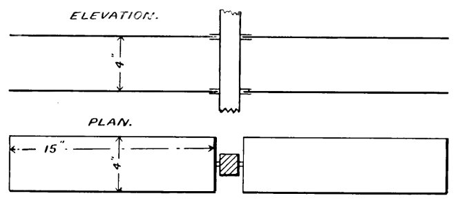 Aerial Flight, vol. 1 pg. 216 fig. 102