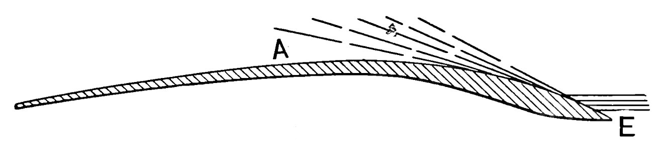 Aerial Flight, vol. 1 pg. 141 fig. 59