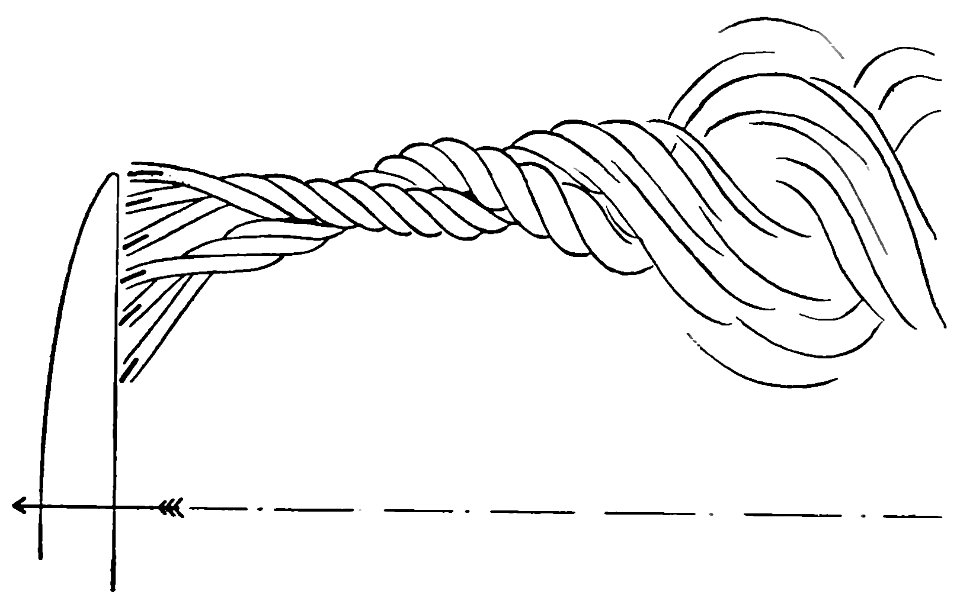 Aerial Flight, vol. 1 pg. 178 fig. 86