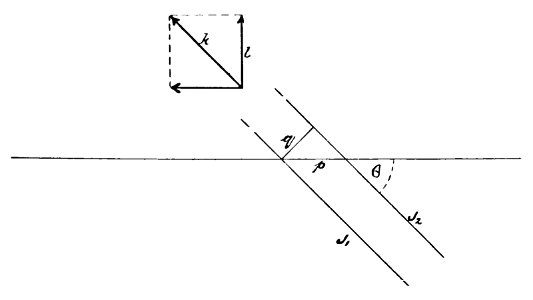 Aerial Flight, vol. 1 pg. 153 fig. 65