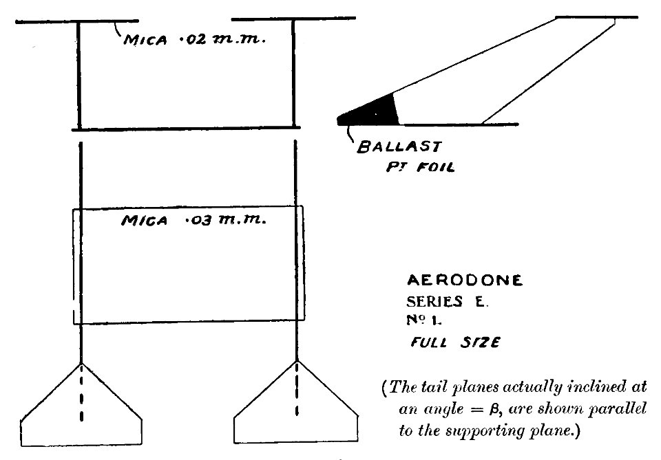 Aerial Flight, vol. 1 pg. 376 fig. 155