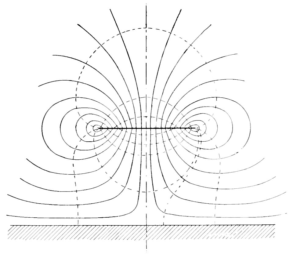 Aerial Flight, vol. 1 pg. 151 fig. 63
