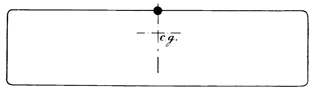 Aerial Flight, vol. 1 pg. 231 fig. 109