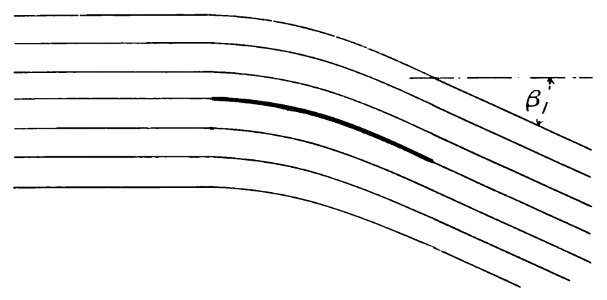 Aerial Flight, vol. 1 pg. 227 fig. 107