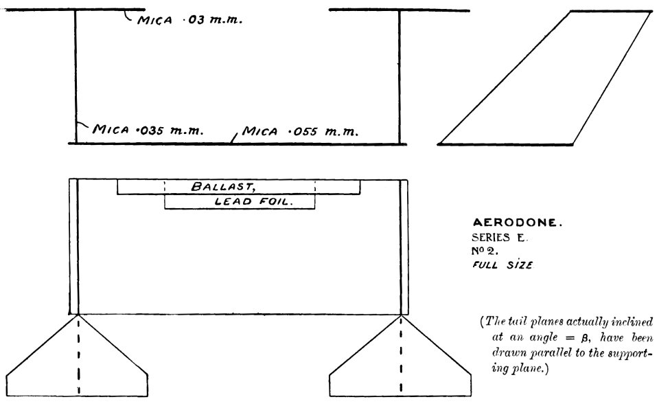 Aerial Flight, vol. 1 pg. 378 fig. 156