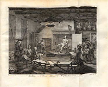 Aert Schouman 1750 Simon Fokke 1751