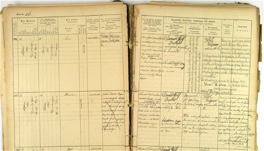 AGAD Wpis z ksiegi metrykalnej grminy Drohobycz dotyczacy narodzin Bruno Schulza
