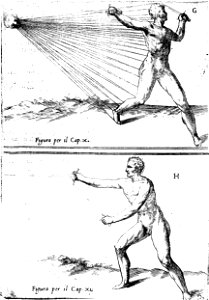 Agrippa - Di M. Camillo Agrippa Trattato di scienza d'arme, 1568 (page 38 crop)