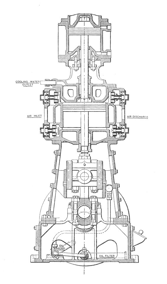 Air compressor, vertical, section (Rankin Kennedy, Modern Engines, Vol VI)