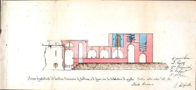 Alambicco, sezione longitudinale, 1857 - san dl SAN IMG-00002947