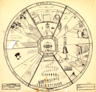 Atlas Monse - Le temps