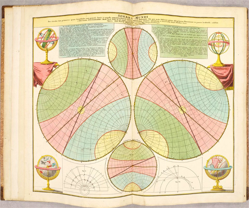 Atlas Novus Coelestis by Johann Gabriel Doppelmayr (1742) 004