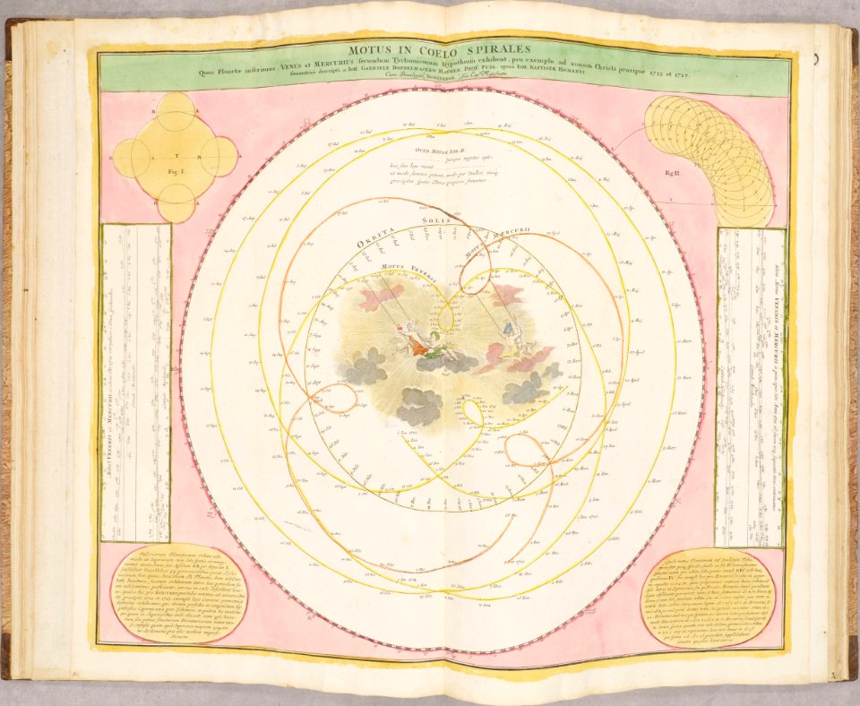 Atlas Novus Coelestis by Johann Gabriel Doppelmayr (1742) 012
