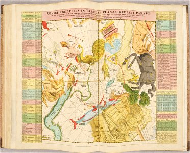 Atlas Novus Coelestis by Johann Gabriel Doppelmayr (1742) 028