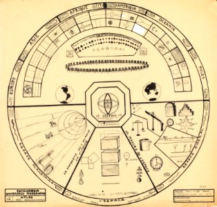 Atlas Monse - L'espace