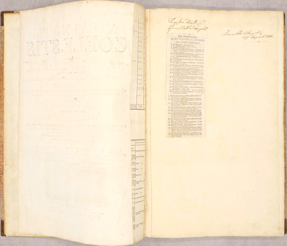 Atlas Novus Coelestis by Johann Gabriel Doppelmayr (1742) 003