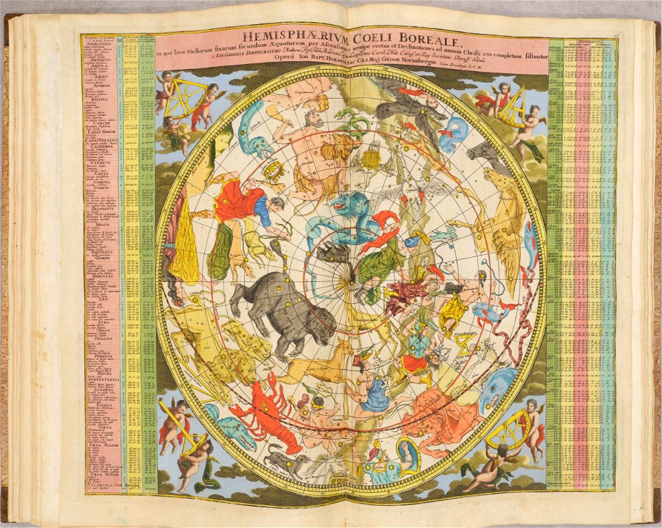 Atlas Novus Coelestis by Johann Gabriel Doppelmayr (1742) 019