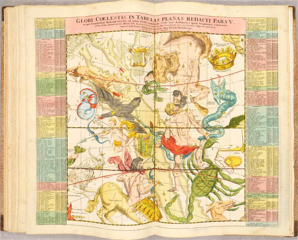 Atlas Novus Coelestis by Johann Gabriel Doppelmayr (1742) 027