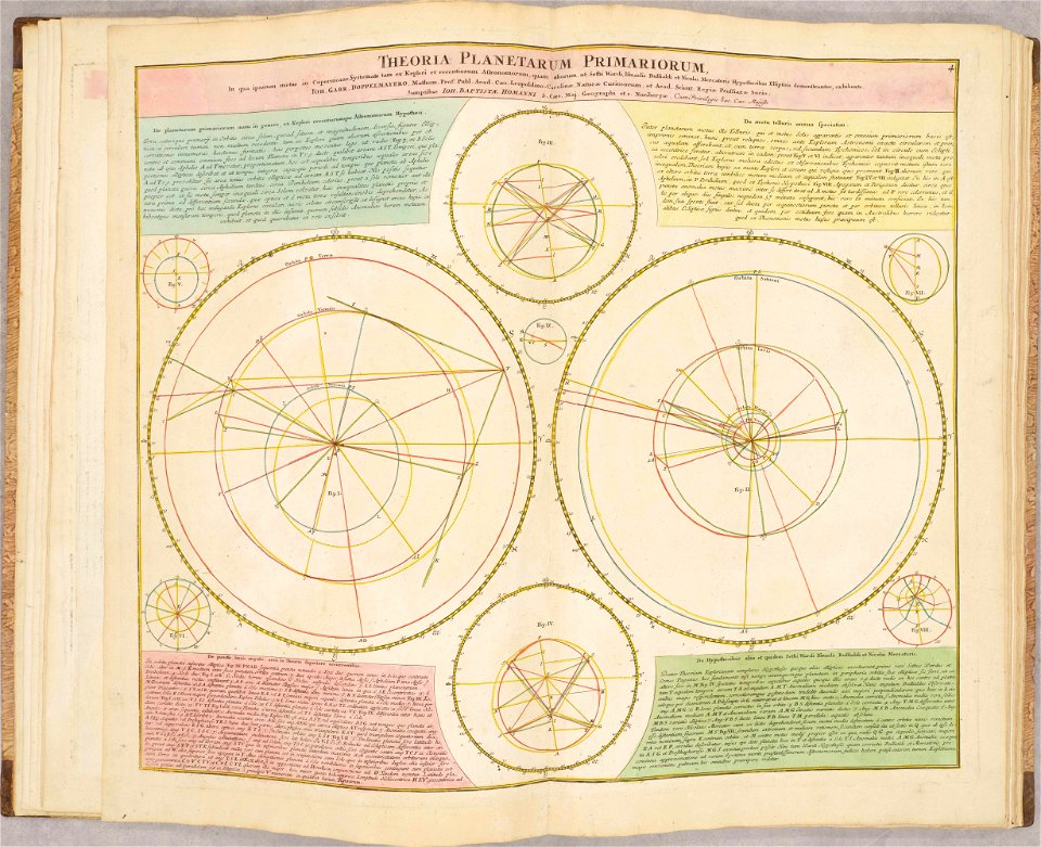Atlas Novus Coelestis by Johann Gabriel Doppelmayr (1742) 007