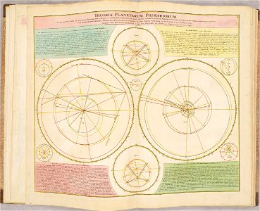 Atlas Novus Coelestis by Johann Gabriel Doppelmayr (1742) 007