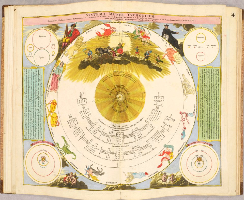 Atlas Novus Coelestis by Johann Gabriel Doppelmayr (1742) 006