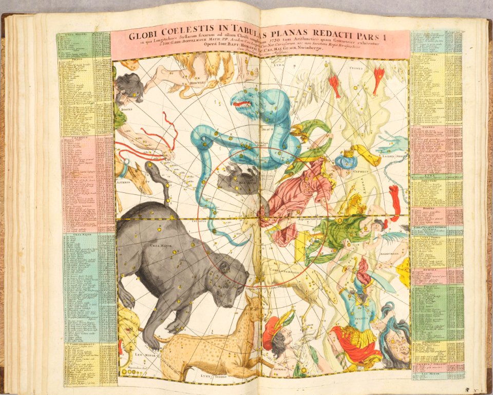Atlas Novus Coelestis by Johann Gabriel Doppelmayr (1742) 023