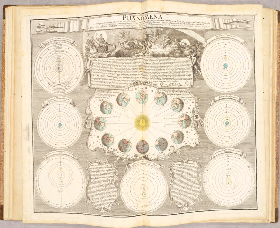 Atlas Novus Coelestis by Johann Gabriel Doppelmayr (1742) 009