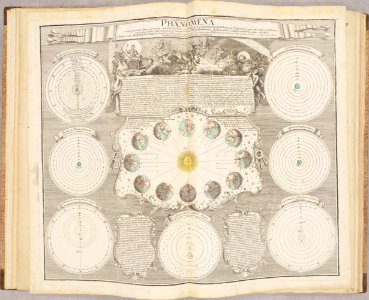 Atlas Novus Coelestis by Johann Gabriel Doppelmayr (1742) 009