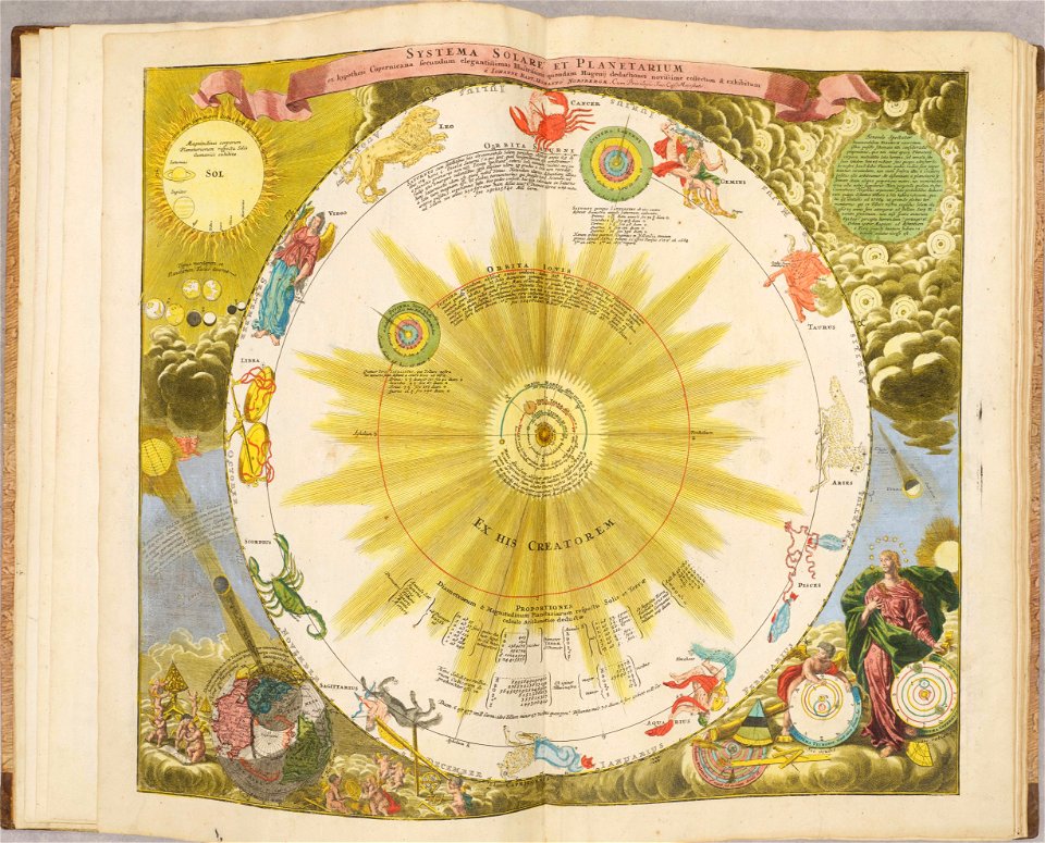 Atlas Novus Coelestis by Johann Gabriel Doppelmayr (1742) 005