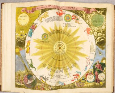 Atlas Novus Coelestis by Johann Gabriel Doppelmayr (1742) 005