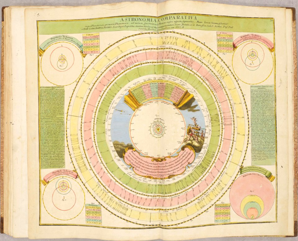 Atlas Novus Coelestis by Johann Gabriel Doppelmayr (1742) 033
