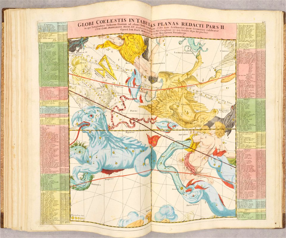 Atlas Novus Coelestis by Johann Gabriel Doppelmayr (1742) 024