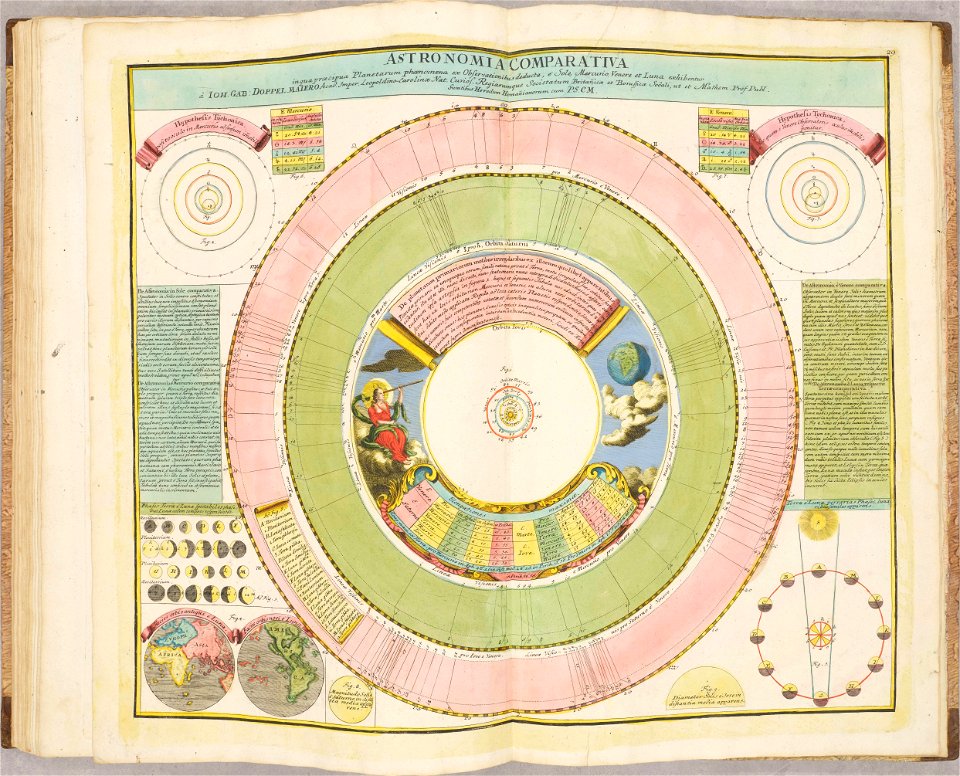 Atlas Novus Coelestis by Johann Gabriel Doppelmayr (1742) 032