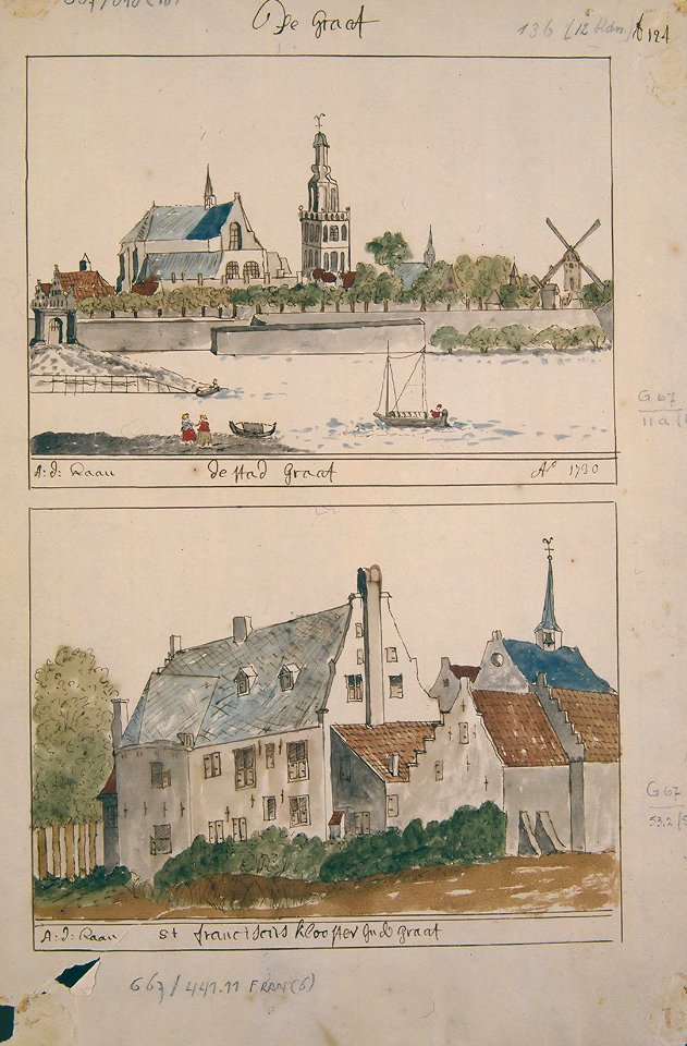Atlas Schoemaker-NOORDBRABANT-2996-Noord-Brabant, Grave