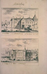 Atlas Schoemaker-ZUIDHOLLAND-DEEL1-1436-Zuid-Holland, Bloot