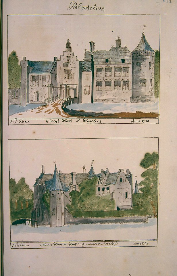 Atlas Schoemaker-ZUIDHOLLAND-DEEL1-1438-Zuid-Holland, Bloot