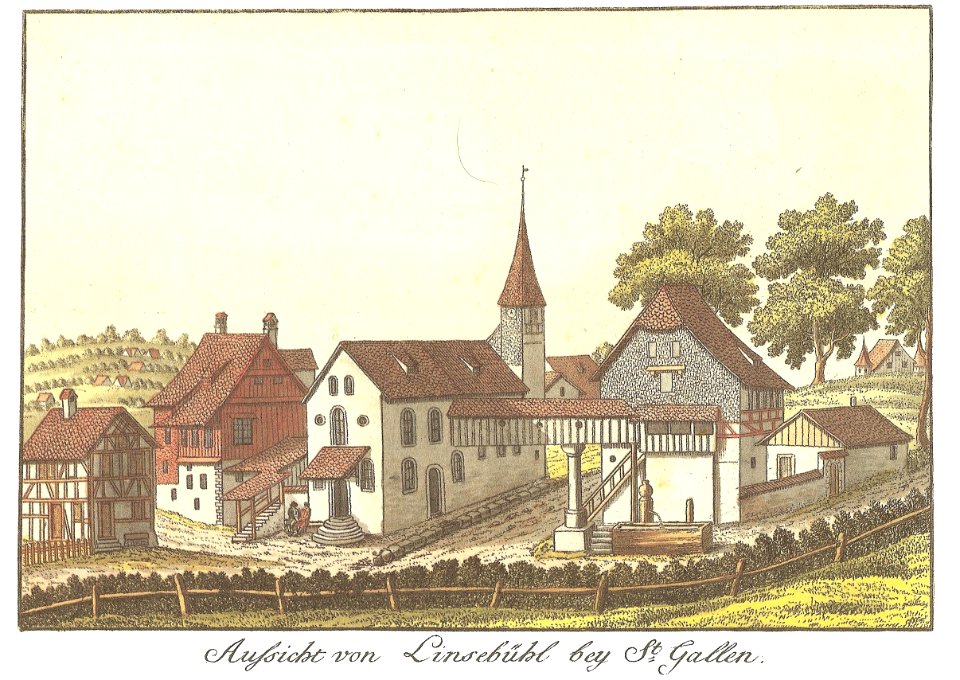 Aussicht von Linsebühl bey St. Gallen