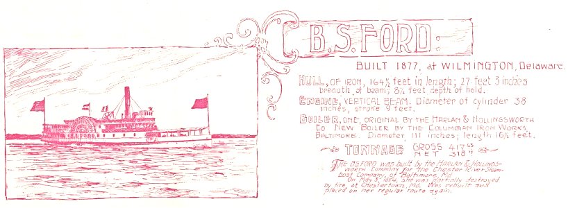 B.S. Ford