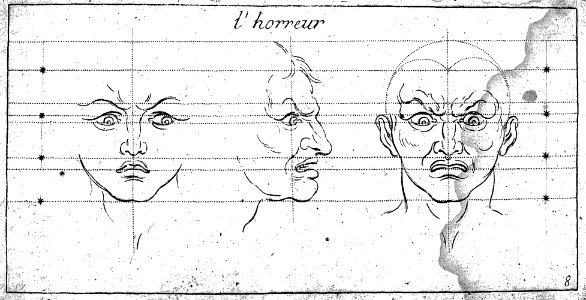 Horror from Le Brun, Wellcome L0010223